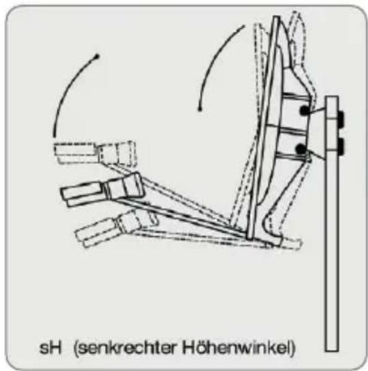 Schwaiger DSR812HD - Dritter Schritt: - 2