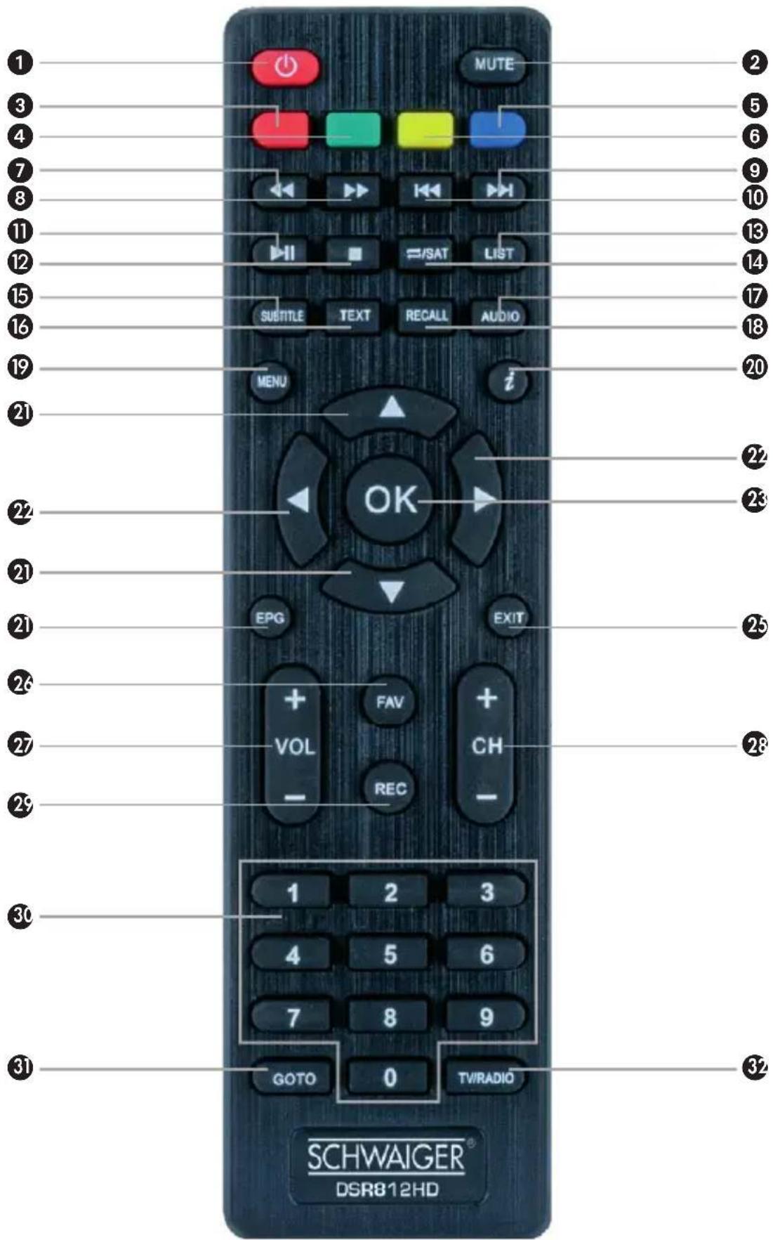 Schwaiger DSR812HD - FERNBEDIENUNG - 1