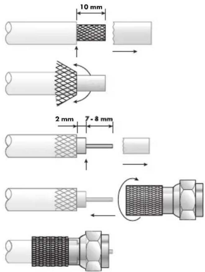 Schwaiger DSR812HD - Montageschema - 1