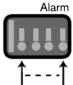 BOSCH DinionXF-LTC 0620 - Alarm connector - 1