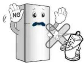 LG GN-B462RLCR - When using the refrigerator - 5