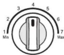 LG GN-B462RLCR - How to use the function - 7