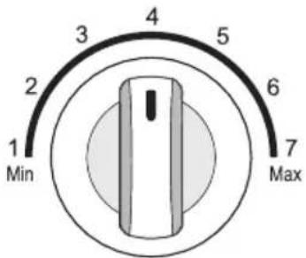 LG GN-B462RLCR - □CONTROLS FOR REFRIGERATOR COMPARTMENT - 1