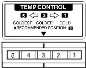 LG GN-B462RLCR - □ CONTROLS FOR FREEZER COMPARTMENT - 1