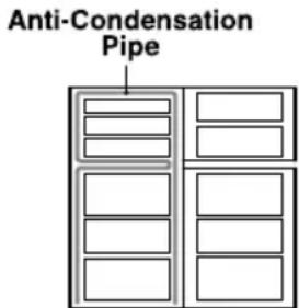 LG GN-B462RLCR - ANTI-CONDENSATION PIPE - 1