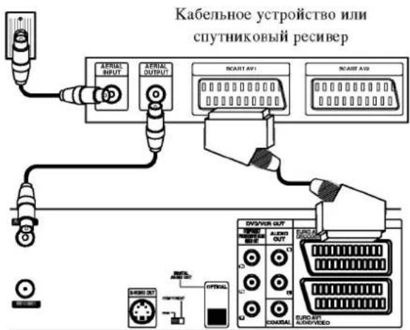 LG RC69223P4 - Внимание: - 1