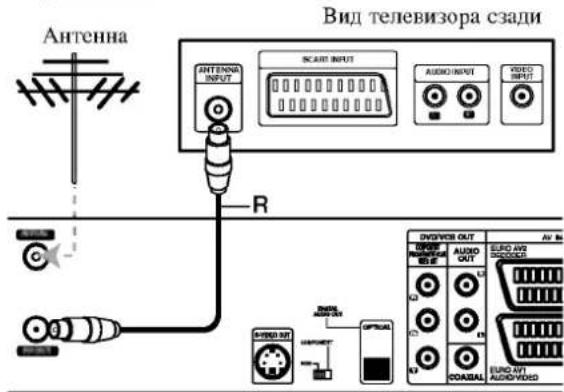 LG RC69223P4 - Подключений по высокой частоте - 1