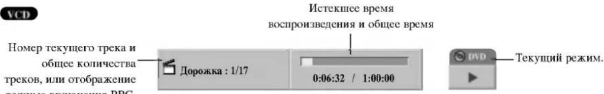 LG RC69223P4 - Вывод информации на экран (продолжение) - 9