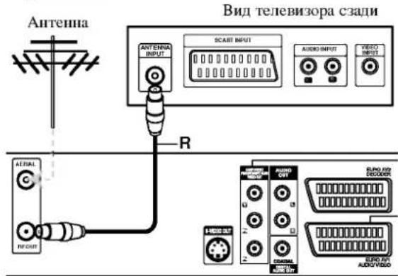 LG RC199P2 - Подключений по высокой частоте - 1