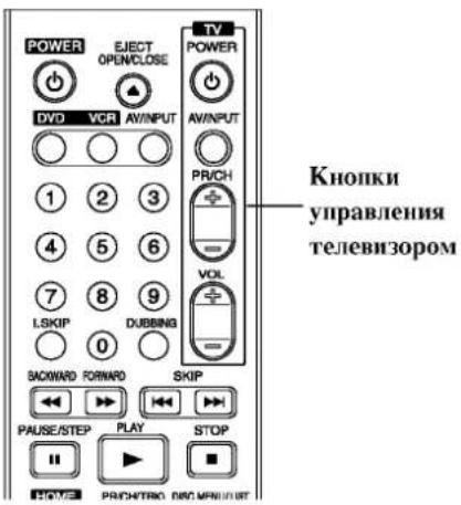 LG RC199P2 - Использование пульта дистанционного управления рекордера для управления телевизором - 1