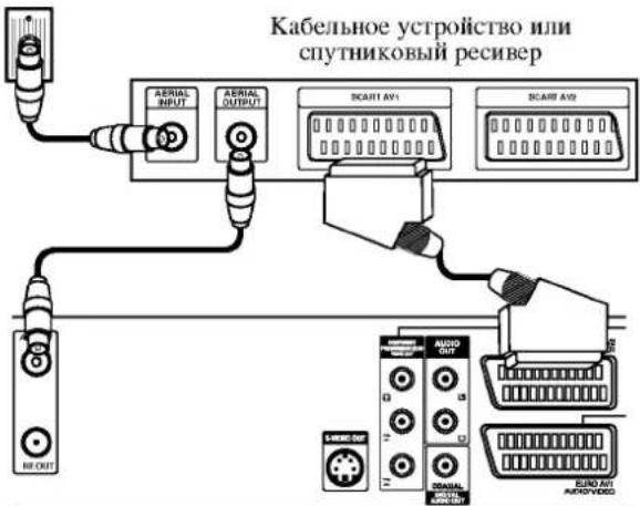 LG RC175P2 - Внимание: - 1