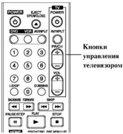 LG RC175P2 - Использование пульта дистанционного управления рекордера для управления телевизором - 1