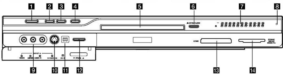 LG DR7825NP4C - Передняя панель - 1