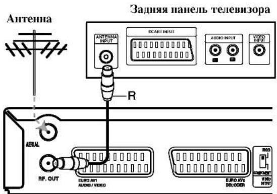 LG DR7825NP4C - Подключений по высокой частоте - 1