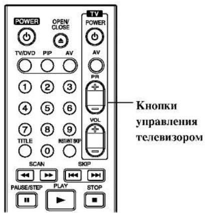 LG DR7825NP4C - Использование пульта дистанционного управления рекордера для управления телевизором - 1
