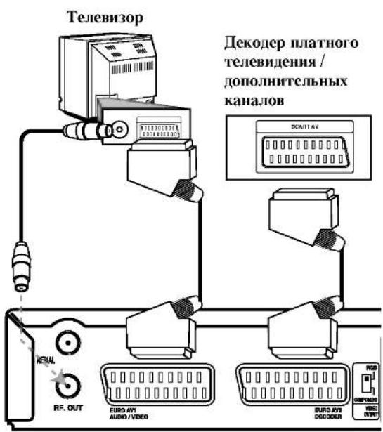 LG DR7825NP4C - Примечание: - 1