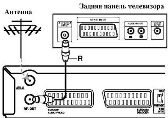 LG DR7524NP4C - Подключений по высокой частоте - 1