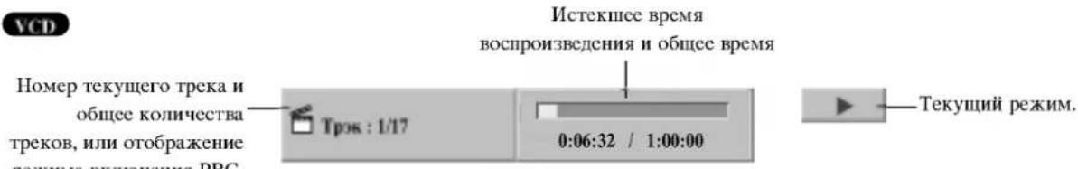 LG DR4922XVL - Отображение на экране информации о диске (продолжение) - 9
