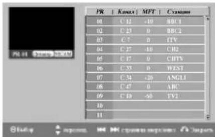 LG DR4922XVL - Редактирование программы - 2