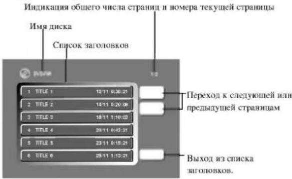 LG DR4922XVL - Если диск уже закрыт - 1