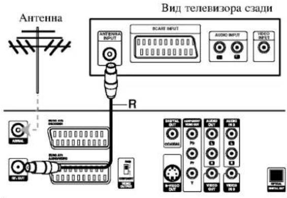 LG DR4922XVL - Подключений по высокой частоте - 1