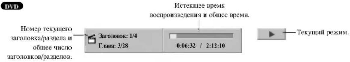 LG DR4922XVL - Отображение на экране информации о диске (продолжение) - 1