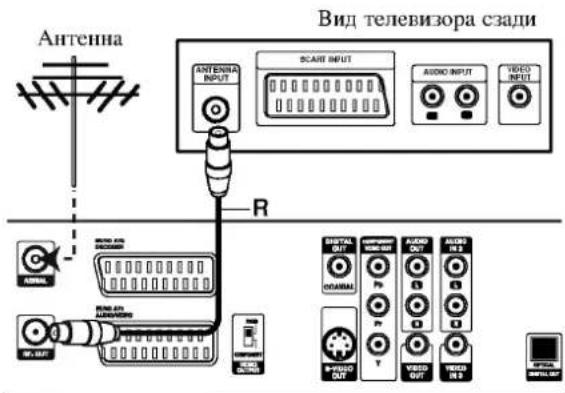 LG DR4812XVL - Подключений по высокой частоте - 1
