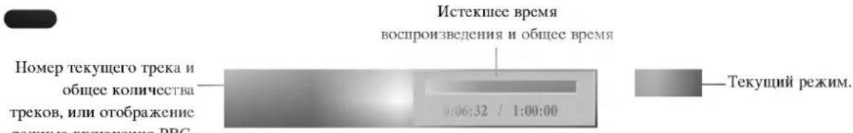 LG DR4812XVL - Примечания - 2