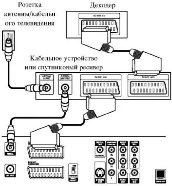 LG DR4812XVL - Внимание: - 1