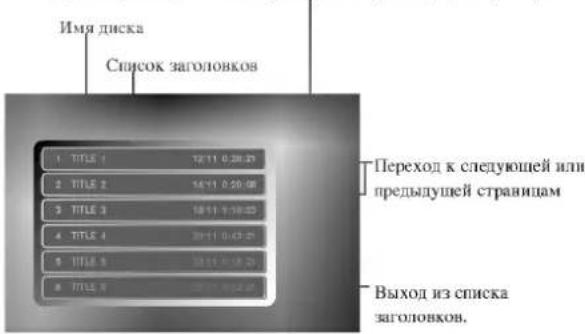 LG DR4712XVL - Если диск уже закрыт - 1