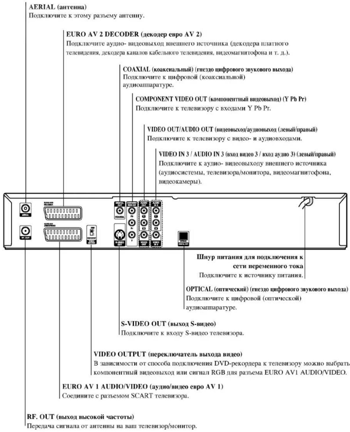 LG DR4712XVL - A-B - 1