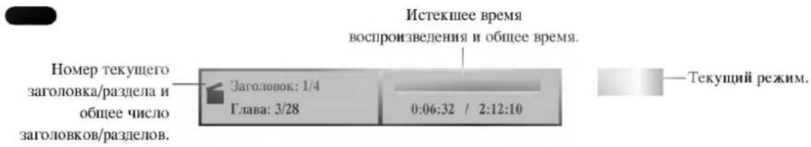 LG DR4712XVL - Примечания - 1