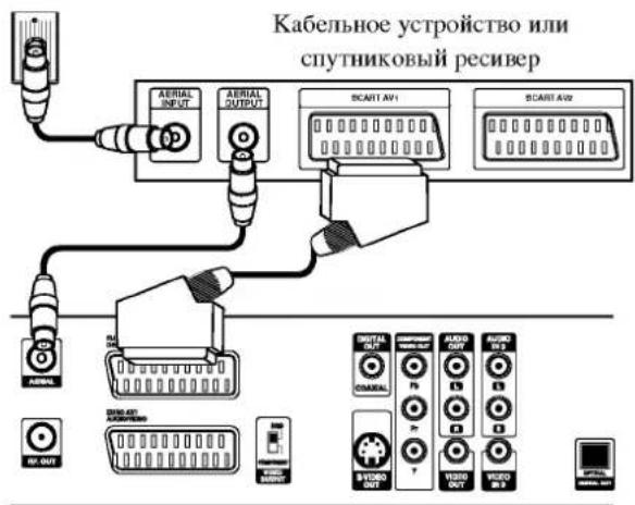 LG DR4712XVL - Внимание: - 1