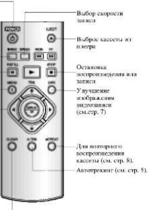 LG GL160W3F - Знакомимся с плеером и пультом ДУ - 9