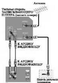 LG GL160W3F - Остановка записи - 1