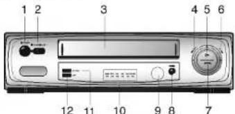 LG EL162W - Предупреждение - 3