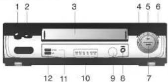 LG EL182W - Предупреждение - 3