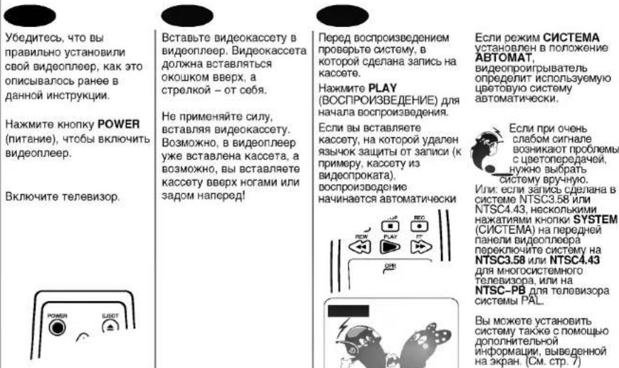 LG EL182W - Как воспроизводить видеокассету - 1