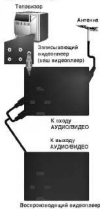 LG EL182W - Перезапись кассет - 3