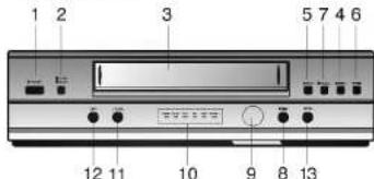 LG EL142W - Предупреждение - 5