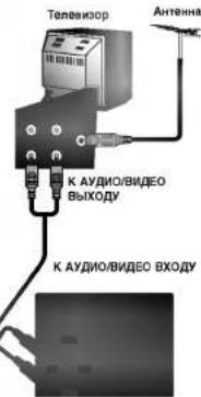 LG EL142W - Как делать записи - 4