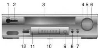 LG EL142W - Предупреждение - 4
