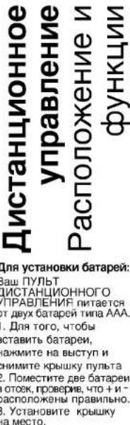LG CC990TW - Полезные советы 32-33 - 1