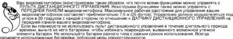 LG CC990TW - Полезные советы 32-33 - 3