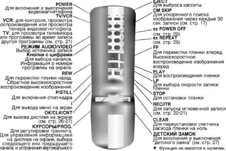 LG CC990TW - Полезные советы 32-33 - 4