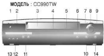 LG CC990TW - Полезные советы 32-33 - 6