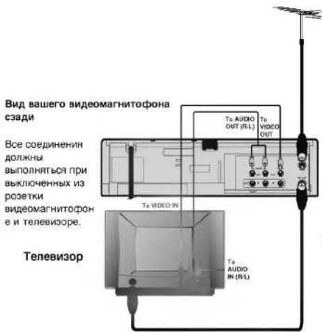LG CC990TW - При первом - 3