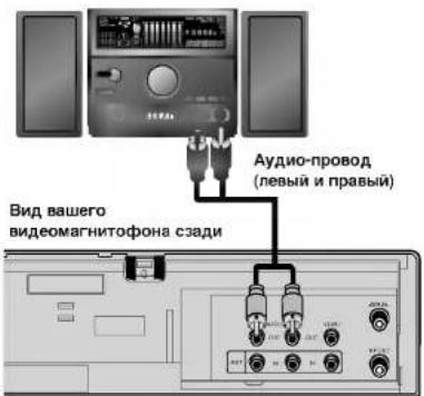 LG CC990TW - Соединительный - 2