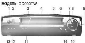 LG CC990TW - Полезные советы 32-33 - 8