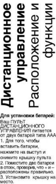 LG CC450TW - Спасибо за покупку видеомагнитофона LG модели CC490TW/CC290TW/CC460TW/CC260TW/CC450TW/CC250TW. - 1